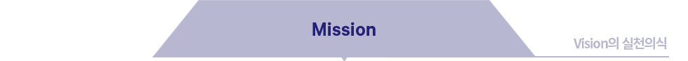 Mission Vision의 실천의식