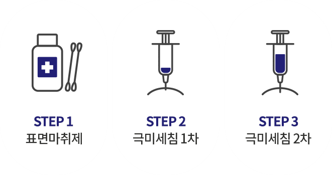 구강검진